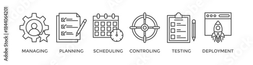 Release management banner web icon vector illustration concept with icon of managing, planning, scheduling, controlling, testing and deployment