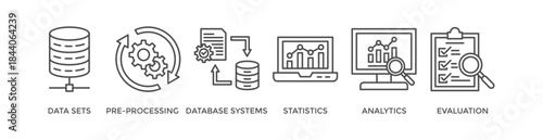 Data mining banner web icon vector illustration concept with icon of data sets, pre-processing, database systems, statistics, analytics and evaluation