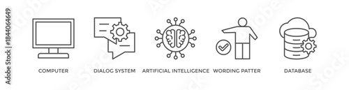 Chatbot banner web icon vector illustration concept with icon of computer, dialog system, artificial intelligence, wording patter and database