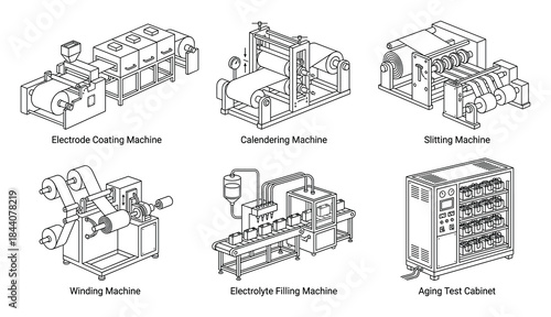 Technical Illustrations Showcasing Various Industrial Battery Production Machines