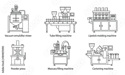 Cosmetic production line equipment: Mixing, filling, and packaging machines.