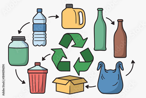 Circular diagram illustrating the recycling process with various items such as plastic bottles, glass bottles, cardboard boxes, and plastic bags around a green recycling symbol.