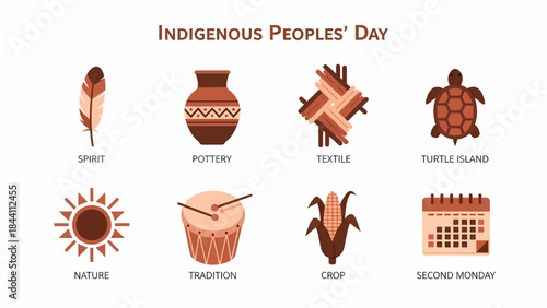 Graphic illustrating elements related to Indigenous Peoples Day including nature and tradition icons