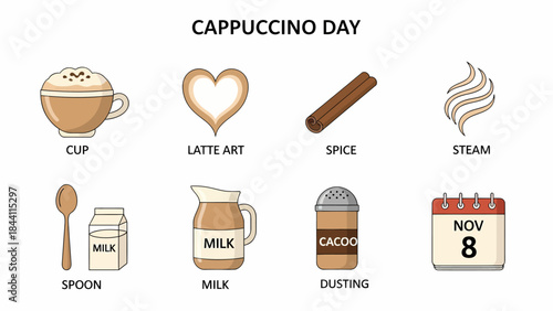 Cappuccino Day icons featuring coffee elements cup art spice steam spoon milk dusting and calendar