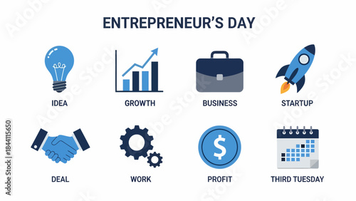 Graphic outlining eight elements of entrepreneurship for Entrepreneurs Day