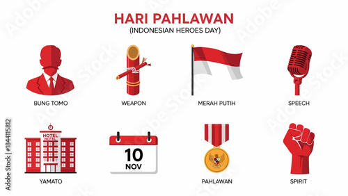 Infographic detailing elements of Indonesian Heroes Day with red icons