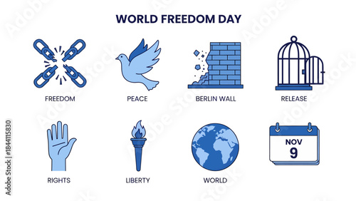 Infographic displays eight blue icons related to World Freedom Day including a date of November 9
