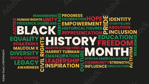 Black History Month Word Cloud for Culture Education Diversity and Empowerment Uses