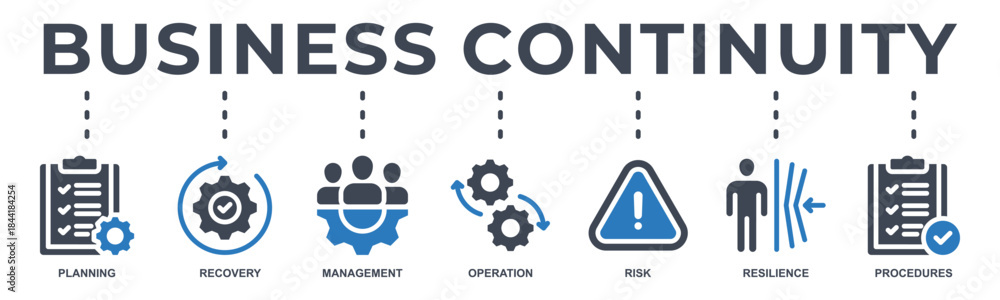 Εκτύπωση καμβά Business continuity banner icon vector illustration with icon of planning, recovery, management, operation, risk, resilience and procedures