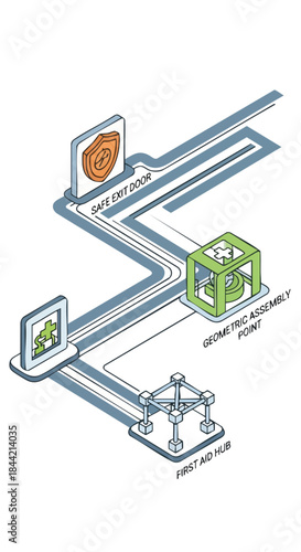 An isometric vector diagram illustrating a conceptual emergency response system, connecting safe exit, assembly, and first aid points within a crucial safety infrastructure network.