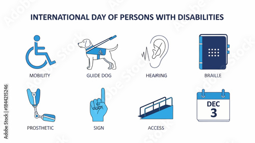 Icons illustrating different aspects of disability awareness for the International Day of Persons with Disabilities