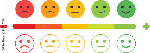 Customer Satisfaction Feedback Scale, Colored Emoticon Rating Bar from Sad to Happy