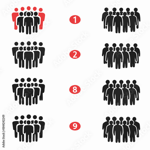 Visual representation of increasing group sizes with numbered sequence icons