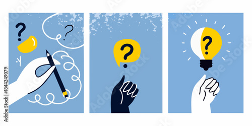 A sequence showing the progression from question to idea and innovation