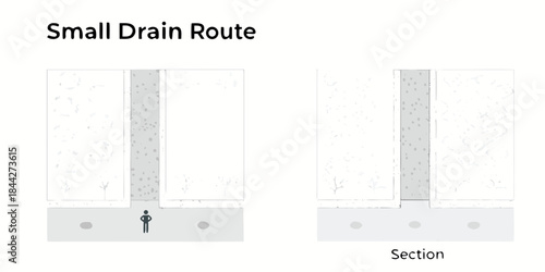 Diagram of a small drain route with a person for scale