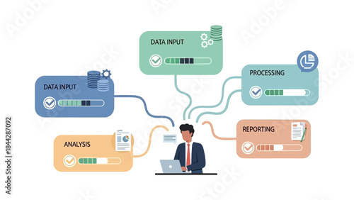 Professional managing a comprehensive data processing workflow from input to analysis and reporting, illustrating efficient business intelligence and analytics