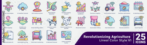 Revolutionizing Agriculture Revolutionizing Agriculture Bundle H25 V01