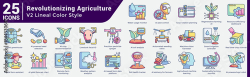 Revolutionizing Agriculture Revolutionizing Agriculture Bundle H25 V02