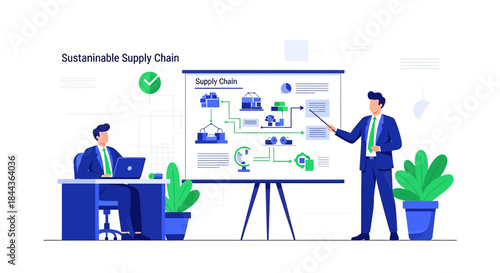 Optimizing business operations with sustainable supply chain strategy for future growth