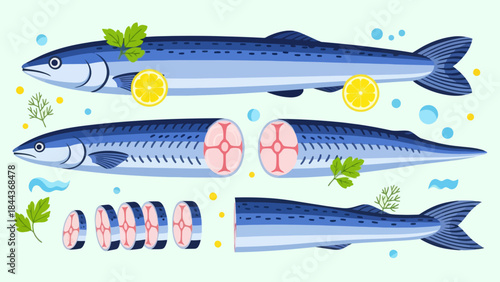 Fresh Atlantic Mackerel Fish with Lemon Slices and Herbs for Healthy Seafood