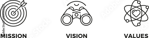 Core business icons representing organizational mission, strategic vision, and fundamental company values using a target, binoculars, and an atom symbol.