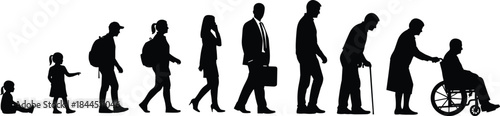 Human Life Cycle Silhouette Timeline Showing Growth from Childhood to Old Age Representing Aging, Development, and Life Stages Isolated on White Background