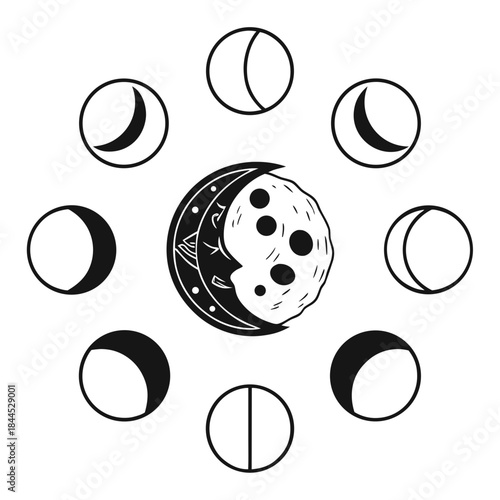 Black and white moon phases and celestial symbols astronomy