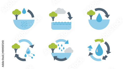 Illustrations depicting the water cycle with trees and clouds and arrows