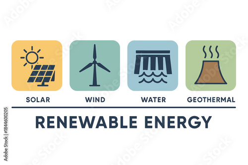 Renewable Energy Sources Solar Wind Water Geothermal Icons with Title Against Black Background Representing Sustainable Power Generation and Clean Energy Solutions