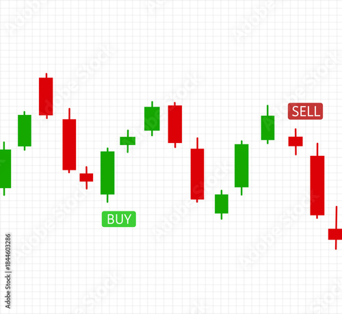 Wallpaper Mural Digital illustration of a financial candlestick chart (red and green candles) on a grid - Includes "BUY" and "SELL" indicators -representing decision points for stock, Forex, or crypto market trading. Torontodigital.ca