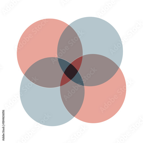 Four overlapping circles forming a symmetrical pattern with blended colors in the center