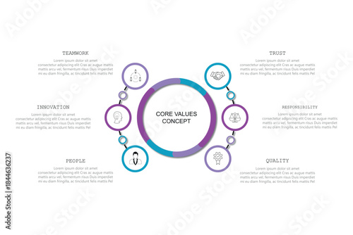 Simple concept for core value diagram with six steps and place for your description. Flat infographic design template for website or presentation.