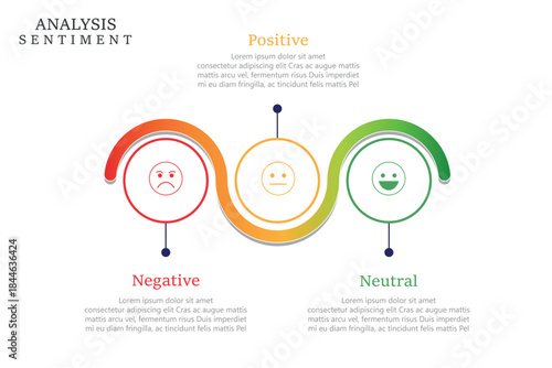 Venn diagram infographic sentiment analysis chart template for business 3, 4, parts, options, presentation with venn diagram elements vector illustration.