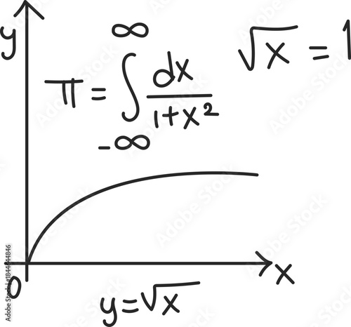 Math Equation and Geometry Diagram Scientific Sketch Background