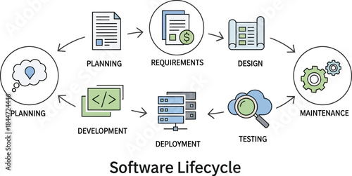 set of vector icons for web design
