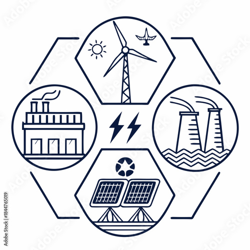 A conceptual diagram illustrating the different sources of energy generation in a modern system