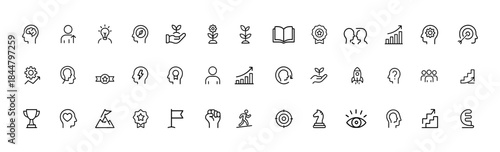 Motivation and growth mindset icon set, thin linear vector pictograms for education, learning progress, resilience, skills development, goals, trophies and self improvement, student success icons