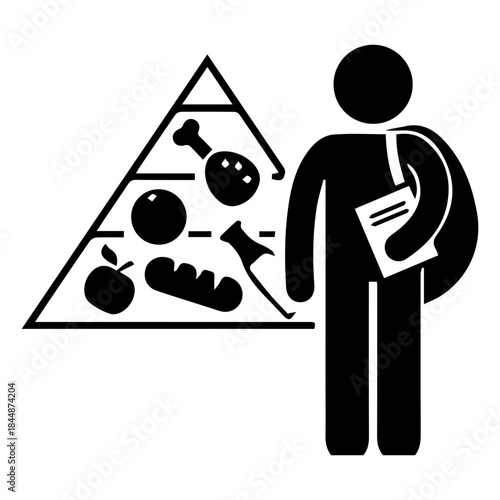 Nutrition pyramid student