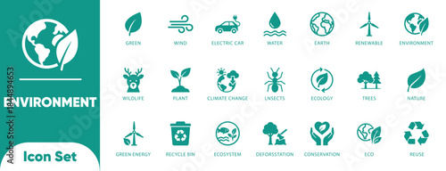 Environment and nature vectors. Features recycle, electric car, wind turbine, and earth symbols. Ideal for green energy, sustainability, and eco marketing.