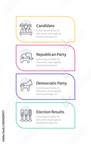 Voting process infographic 4 steps. Political parties, candidate vote. Political campaign, ballot referendum. Editable thin line icons diagram process. Merriweather Sans fonts used