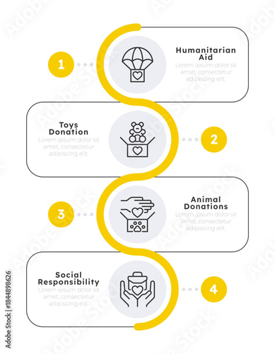Different types of donation activities infographic 4 steps. Social responsibility, humanitarian aid. Emergency support. Editable two color line icons diagram flow. Lexend, Montserrat fonts used
