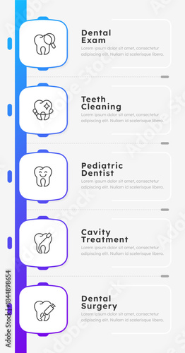 Professional types of dentistry services infographic 5 steps. Oral health, cavity treatment. Teeth cleaning, dental surgery. Editable thin line icons diagram process. Lexend fonts used