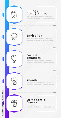 Dental treatment types infographic 5 steps. Orthodontal health, stomatological service. Cavity filling, surgical procedure. Editable thin line icons diagram process. Lexend fonts used