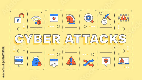 Cyber attacks yellow word concept. Unauthorized access, malware software. Social engineering. Typography banner. Vector illustration with title text, editable icons color. Hubot Sans font used