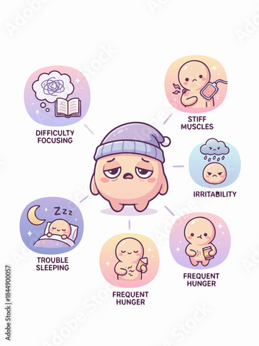 Fatigue Symptoms That Sneak Up on You.