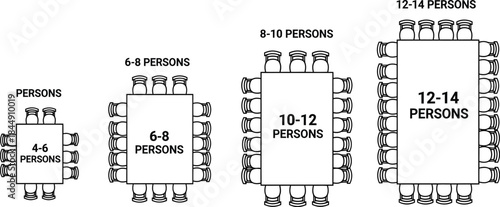 Diagram illustrating rectangular table seating capacity for various group sizes from small to large