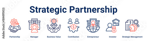Strategic Partnership banner web icon vector illustration concept for business with icon of Partnership, Manager, Business Value, Contribution, Entrepreneur, Investor, Strategic.