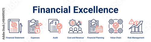 Financial Excellence banner web icon vector illustration concept for business with icon of Financial Statement, Expenses, Audit, Cost and Revenue, Financial Planning, Value Chain, Risk.