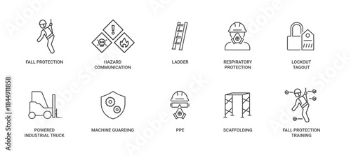 OSHA Standard icon set containing fall protection, hazard communication, ladder, respiratory protection, LOTO, powered industrial truck, machine guarding, PPE, scaffolding. fall protection training