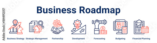 Business Roadmap banner web icon vector illustration concept for business with icon of Business Strategy, Strategic Management, Partnership, Development, Forecasting, Budgeting, Financial.